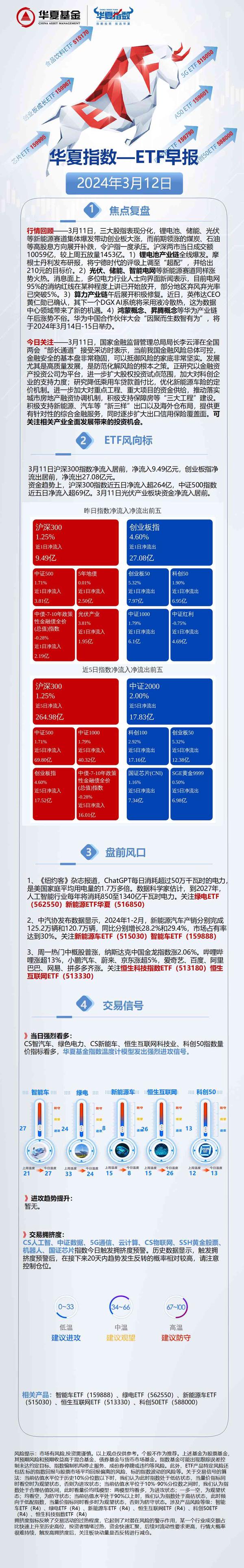 【ETF观察】8月12日行业主题ETF净流出28.82亿元