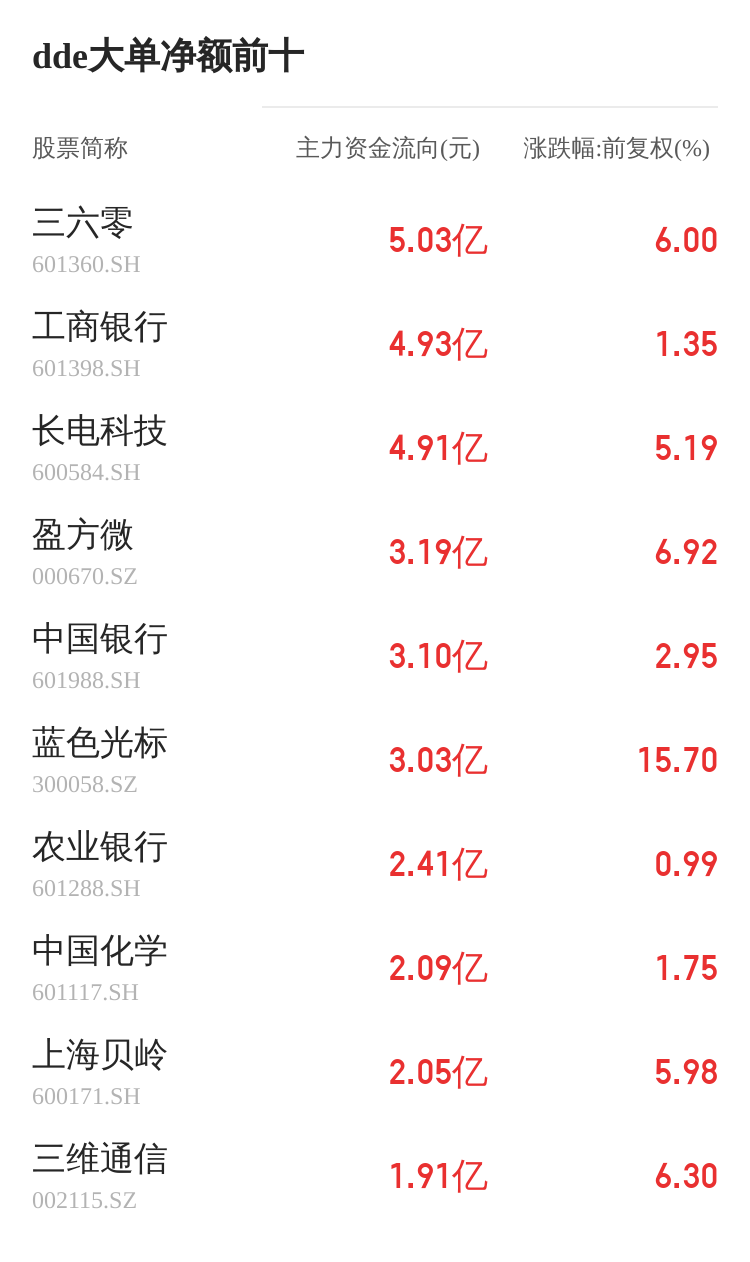 永和智控易主事项突然告吹 实际控制人称交易对方迟迟不付钱