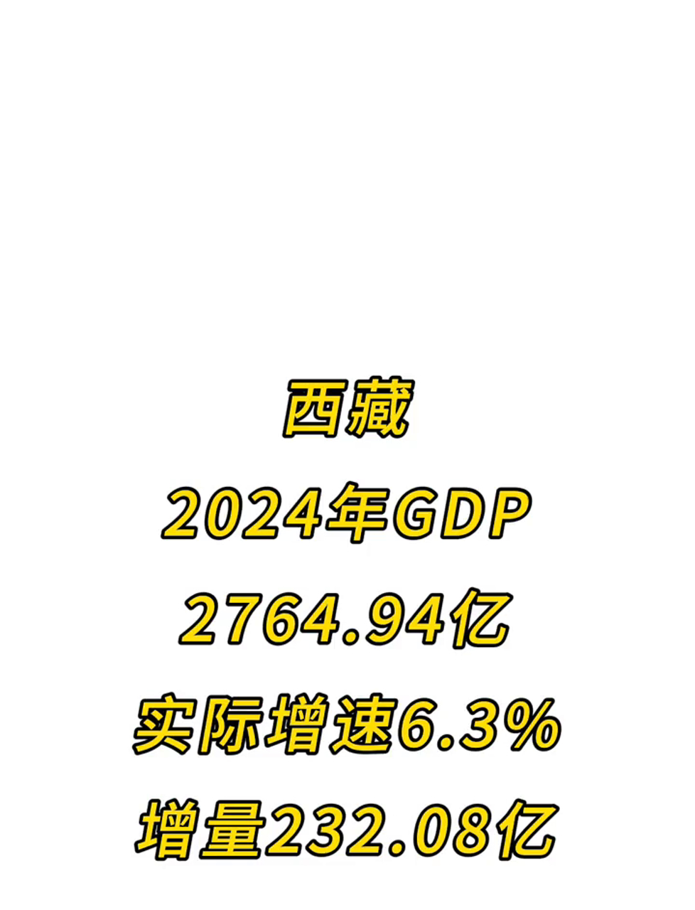 西藏基础设施不断完善 2024年底公路通车总里程达12.49万公里