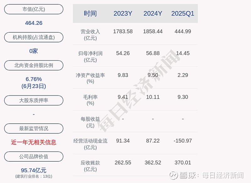 多家A股公司成为众擎机器人间接股东