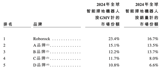 多家A股公司成为众擎机器人间接股东
