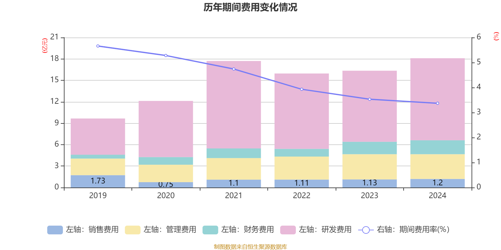 楚江新材：“楚江转债”可转股期限仅剩半个交易日