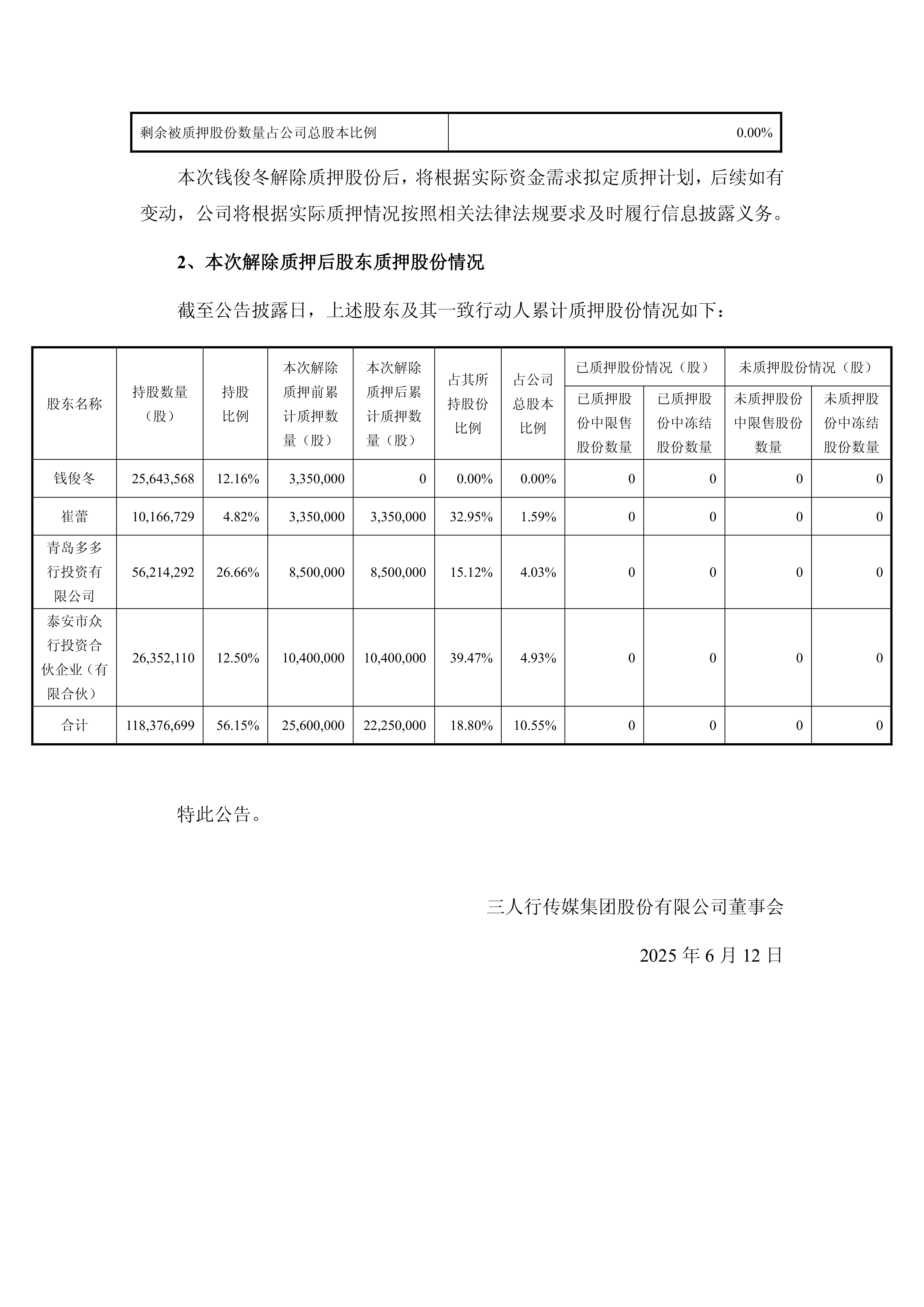 正裕工业(603089.SH)：控股股东拟存续分立