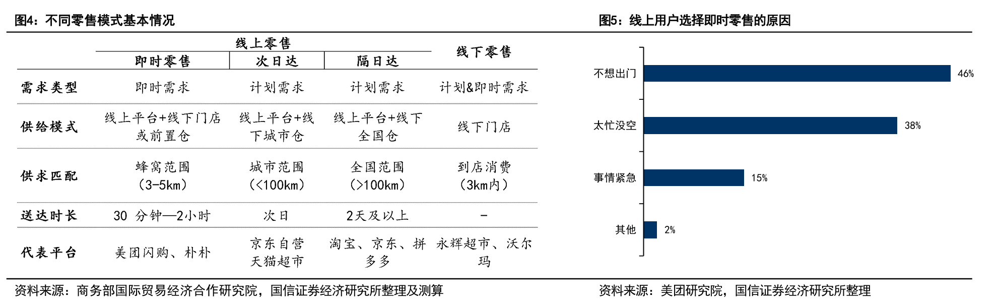 美团闪购与茅台酱香酒启动深度合作：首批上线门店超千家，共建正品联盟