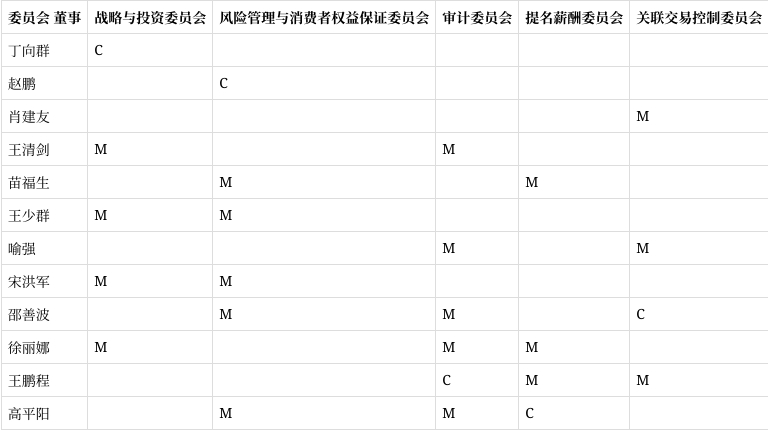 人保伴您前行,人保财险 _2025新能源设备行业市场格局及未来发展趋势预测