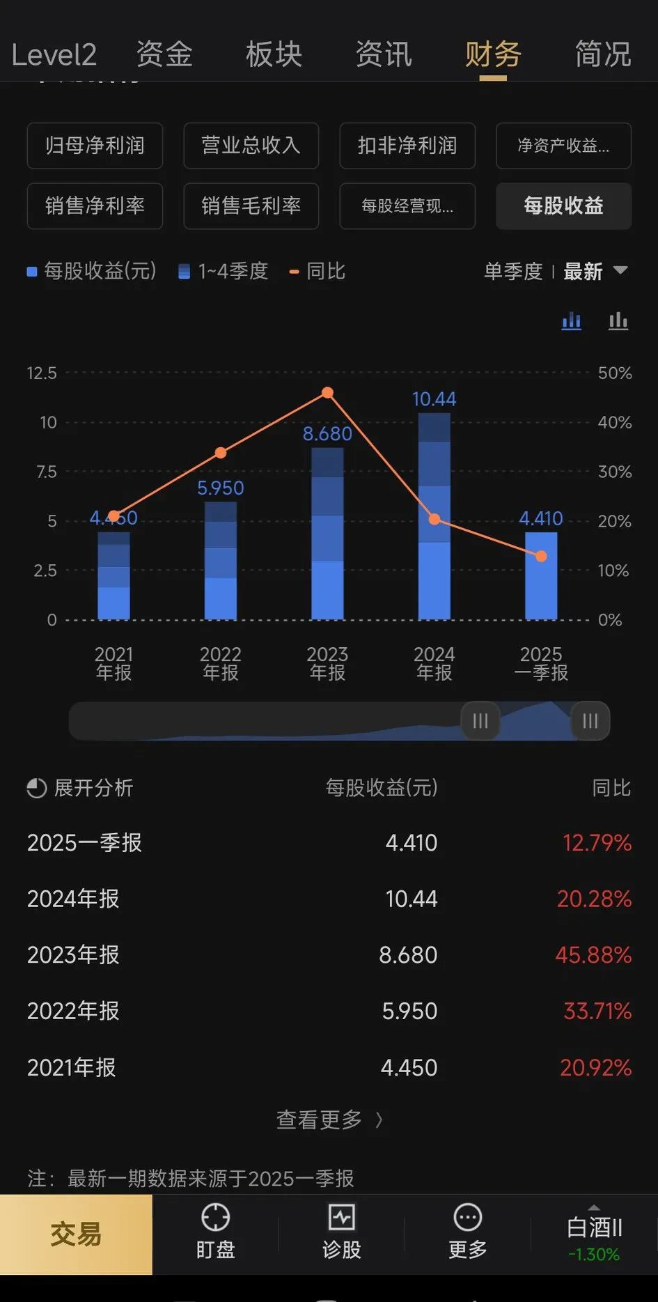 自由贸易港概念下跌0.48%，主力资金净流出33股