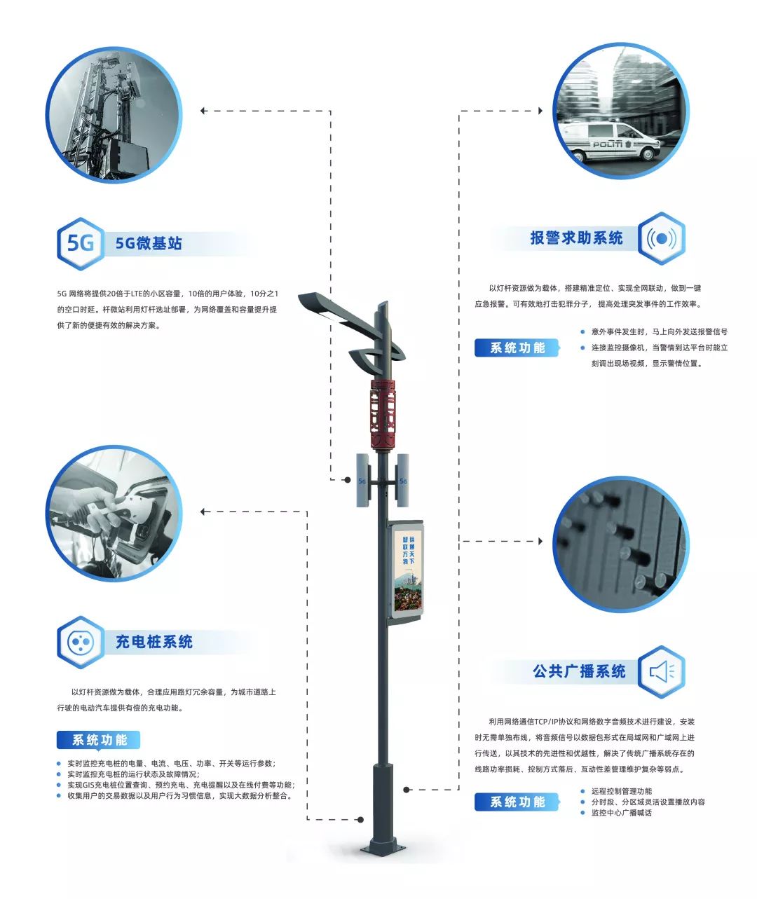 迈克生物：积极推动智慧化实验解决方案落地