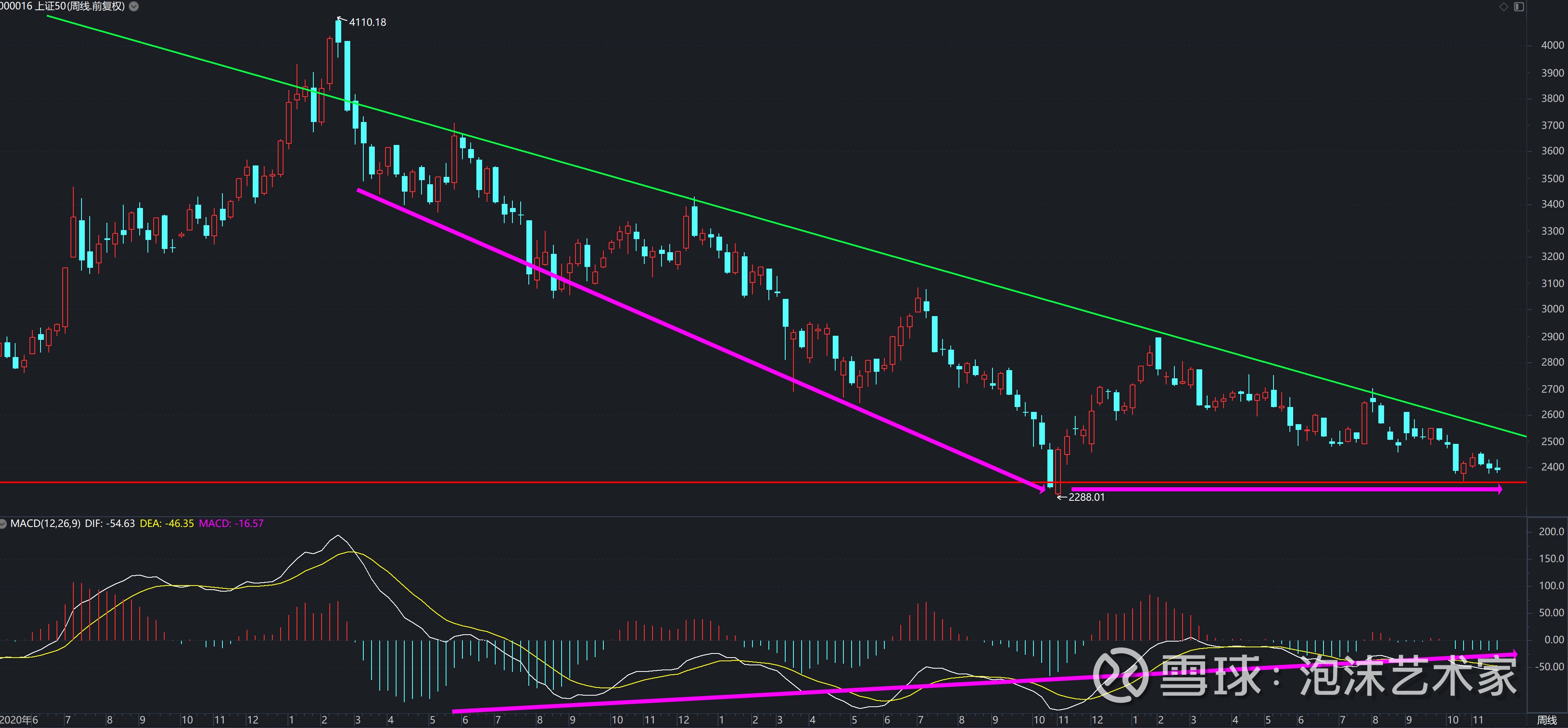 8月14日证券之星午间消息汇总：2021年12月以来首次！上证指数盘中突破3700点