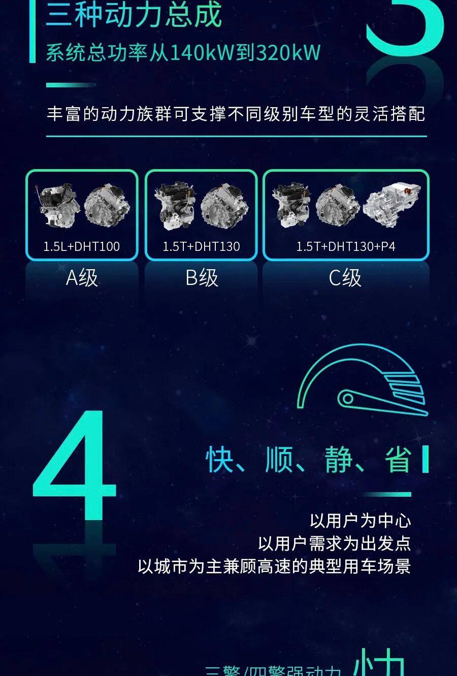 长城汽车获得实用新型专利授权：“电池包和车辆”