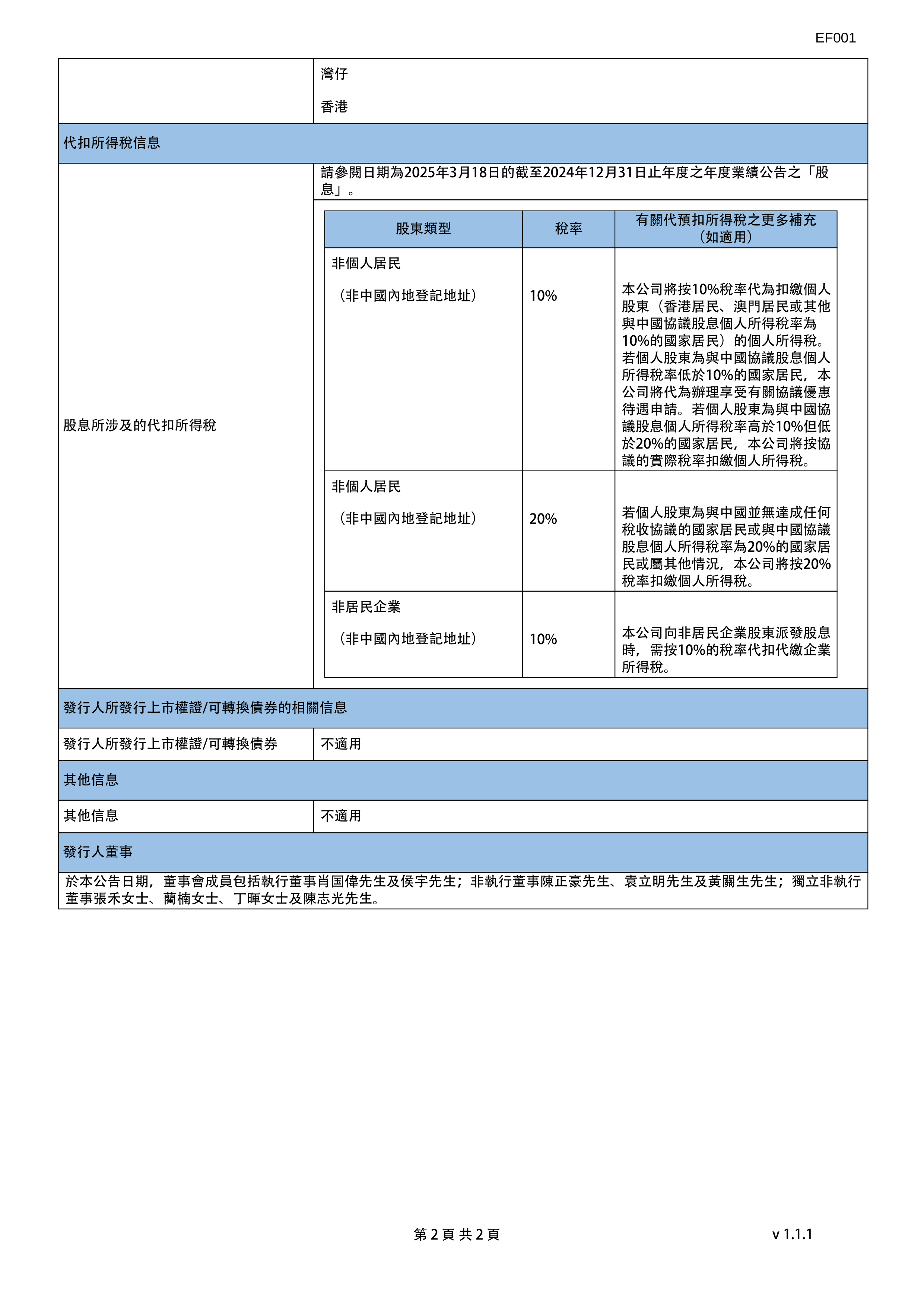 “科八条”后首单未盈利企业IPO今日过会