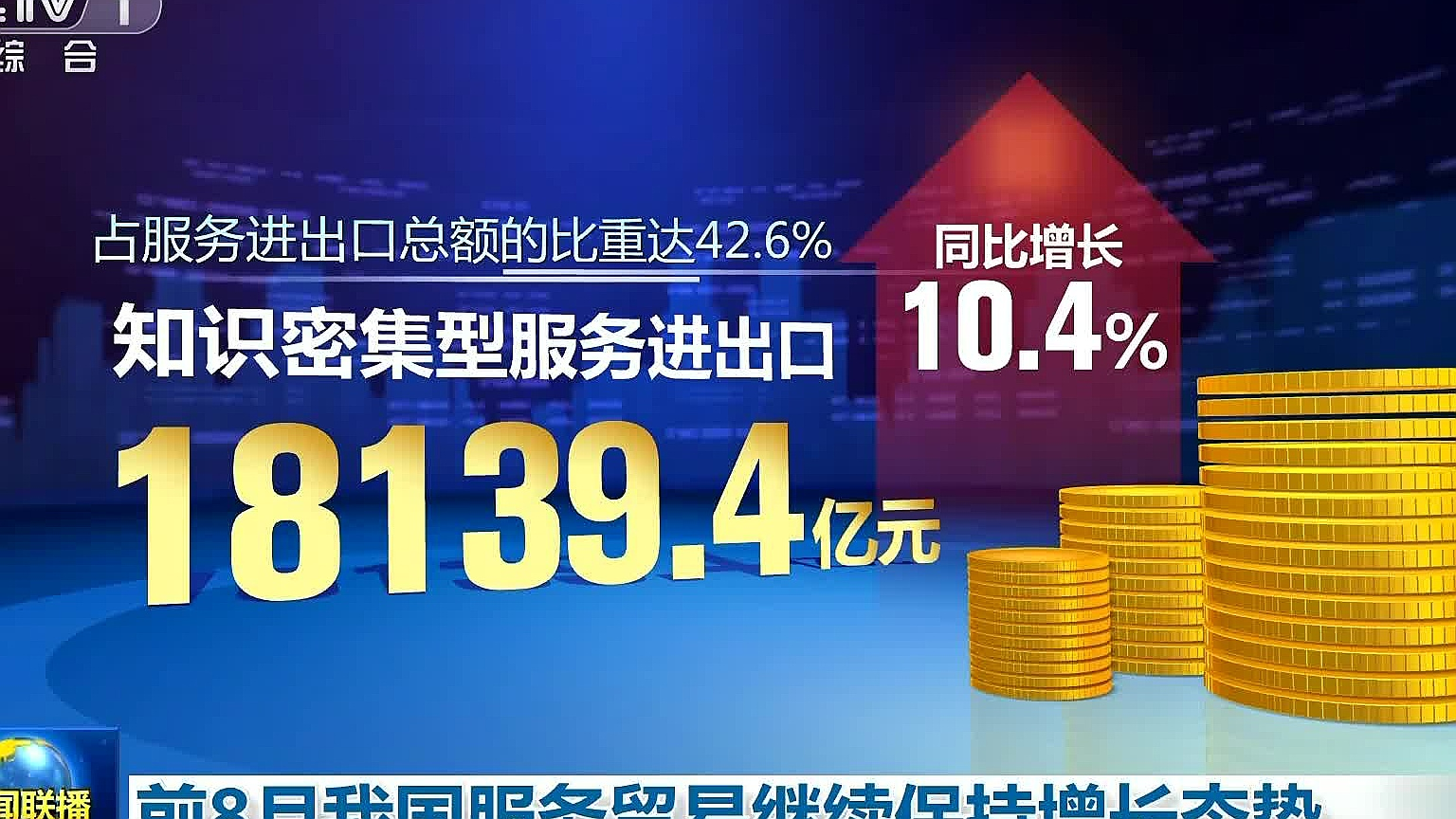 海关总署：前7个月对东盟、欧盟进出口增长