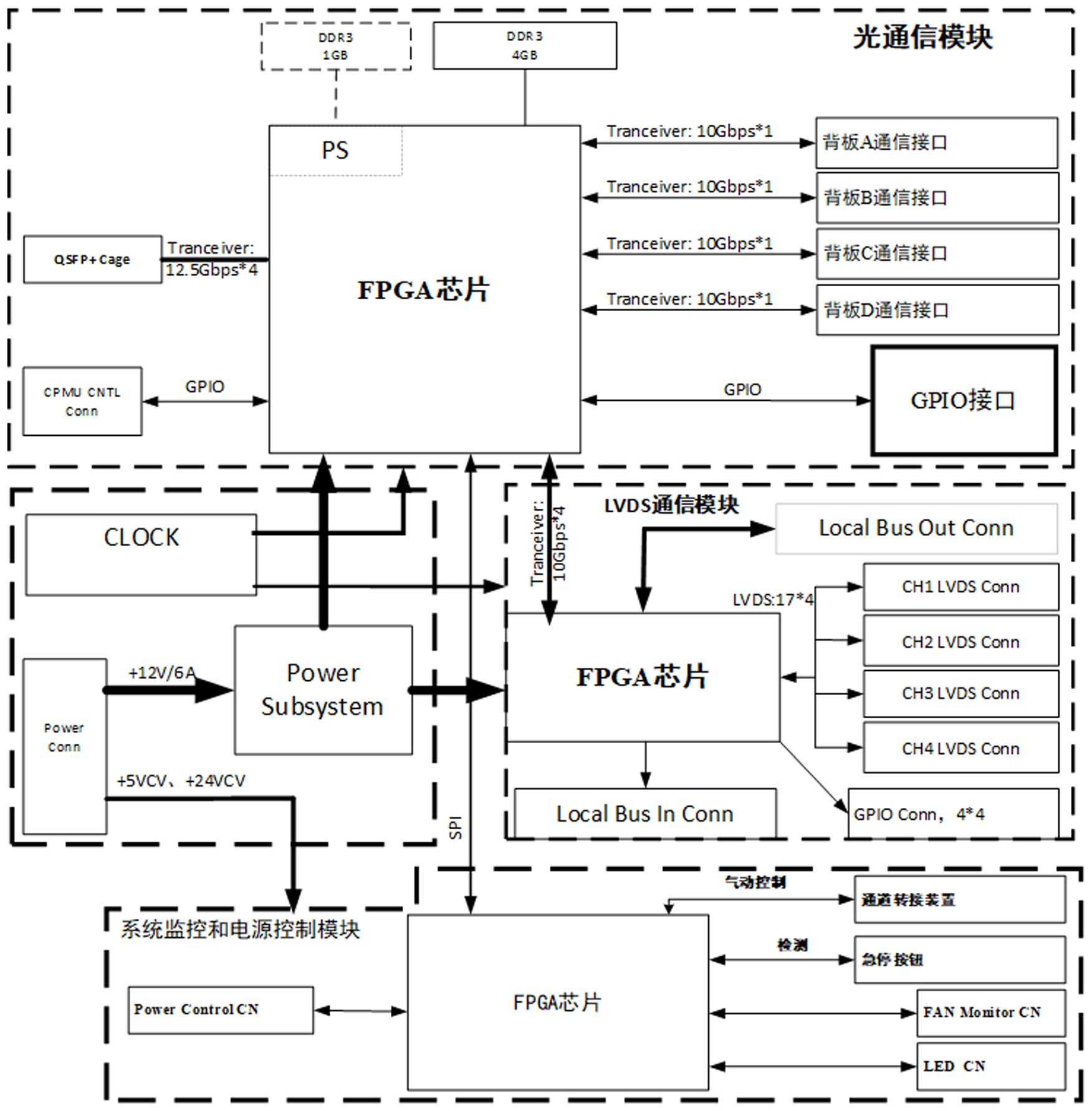 海信视像获得发明专利授权:“用于测试待测试设备的测试设备及测试方法”