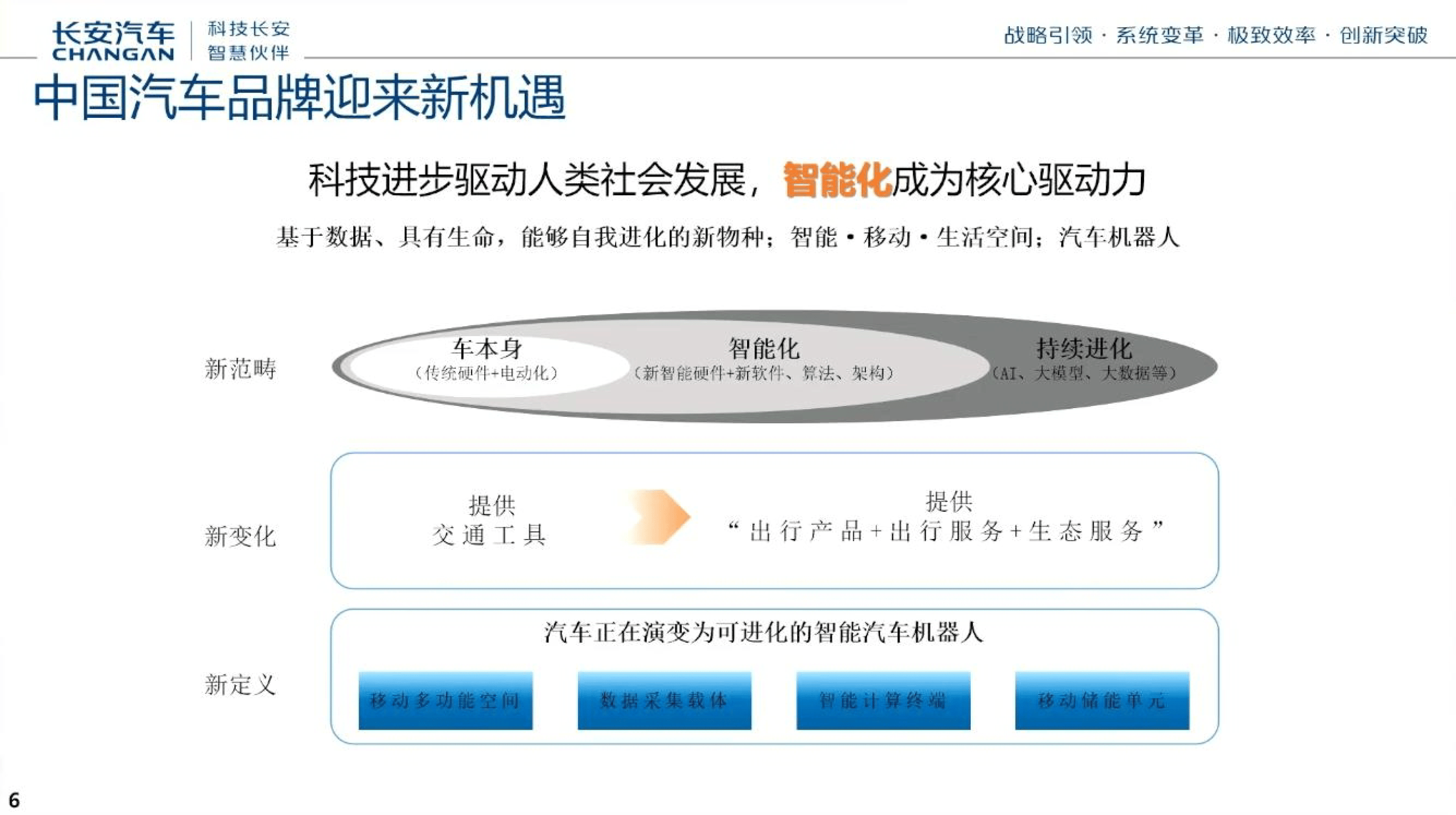 长安汽车获得发明专利授权：“一种自动驾驶场景自识别方法及存储介质”