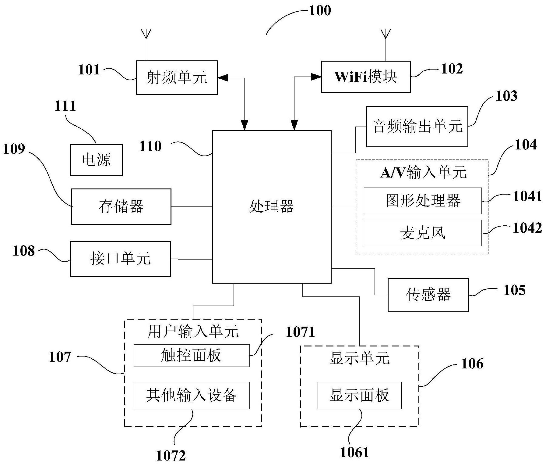 中兴通讯获得发明专利授权：“应用部署方法、应用蓝图生成方法、平台、终端和介质”
