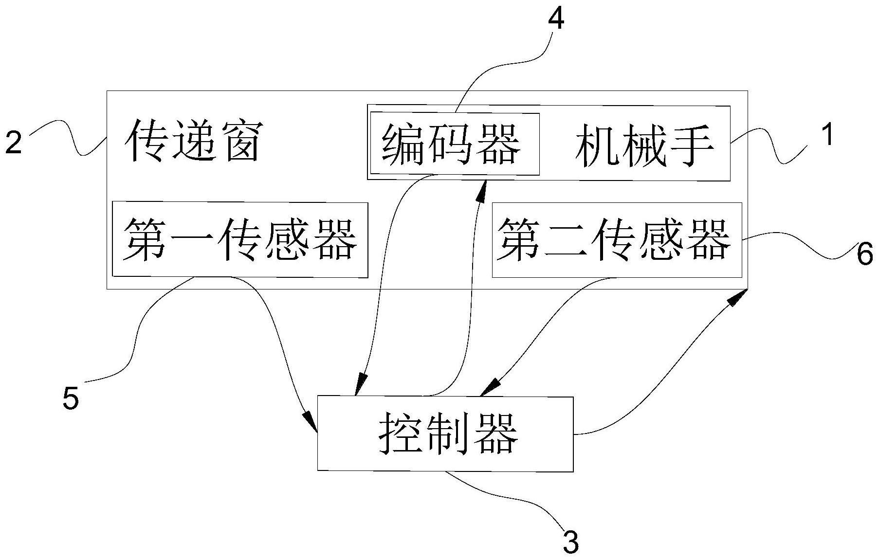 中兴通讯获得发明专利授权：“应用部署方法、应用蓝图生成方法、平台、终端和介质”
