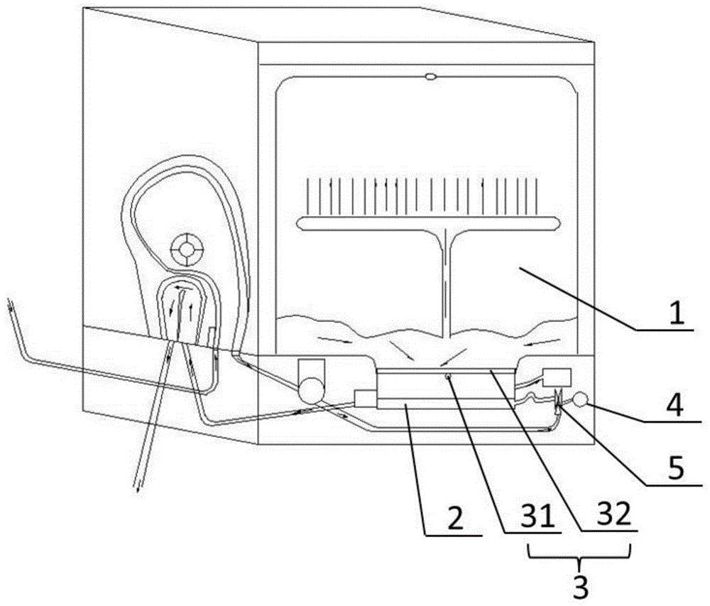 格力电器获得发明专利授权：“一种洗碗机”