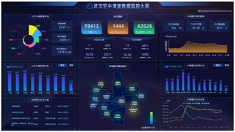 Accio邀请码在海外爆火 阿里国际站回应：正在扩容