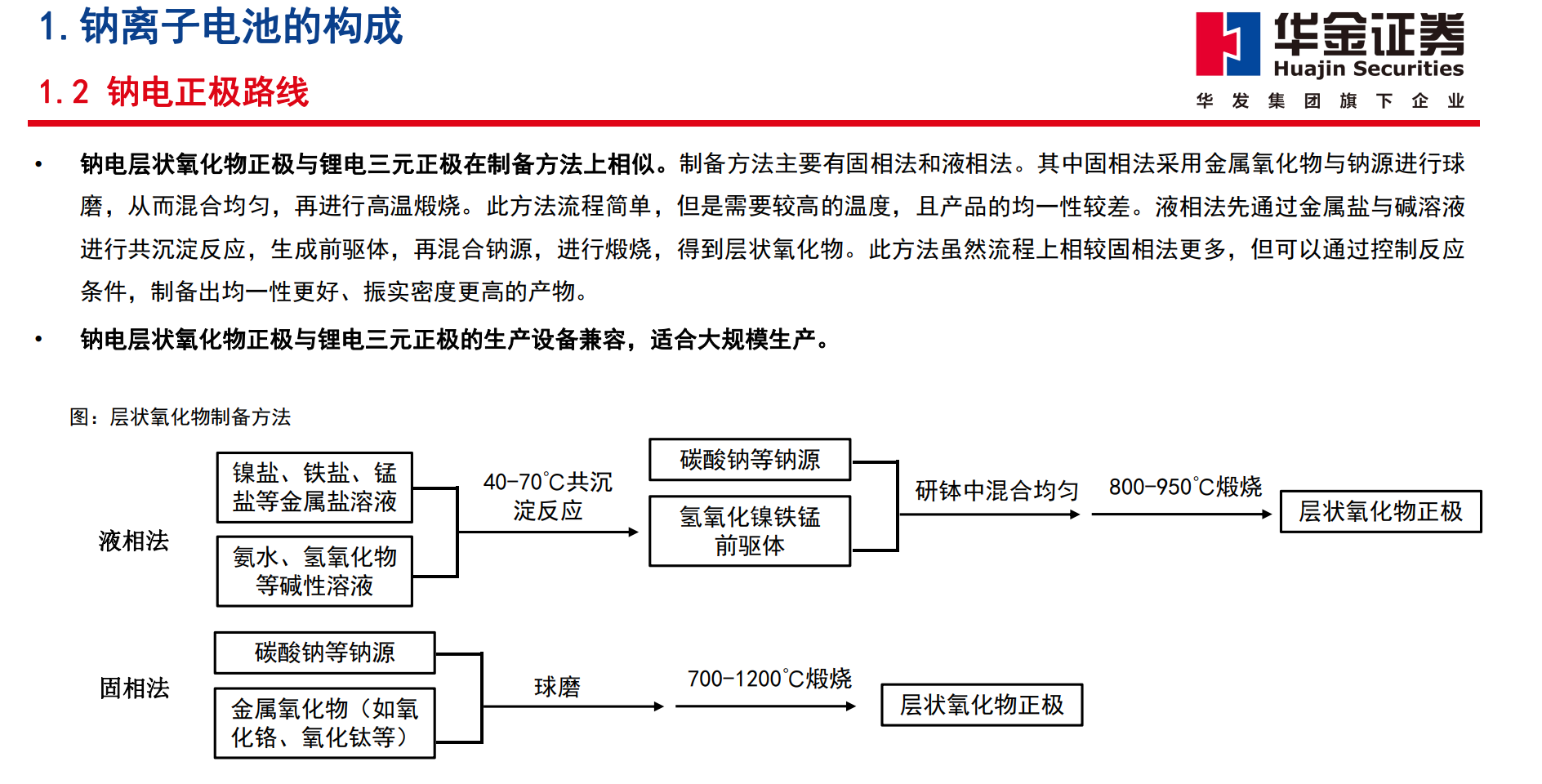 容百科技获得发明专利授权：“一种淀粉基硬碳负极材料及其制备方法和钠离子电池”
