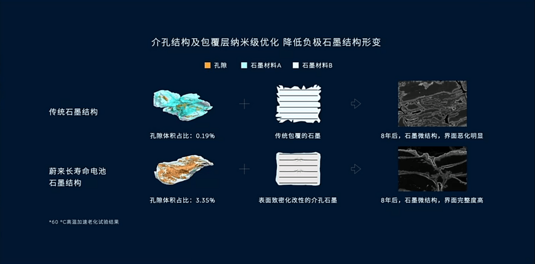 容百科技获得发明专利授权：“一种淀粉基硬碳负极材料及其制备方法和钠离子电池”