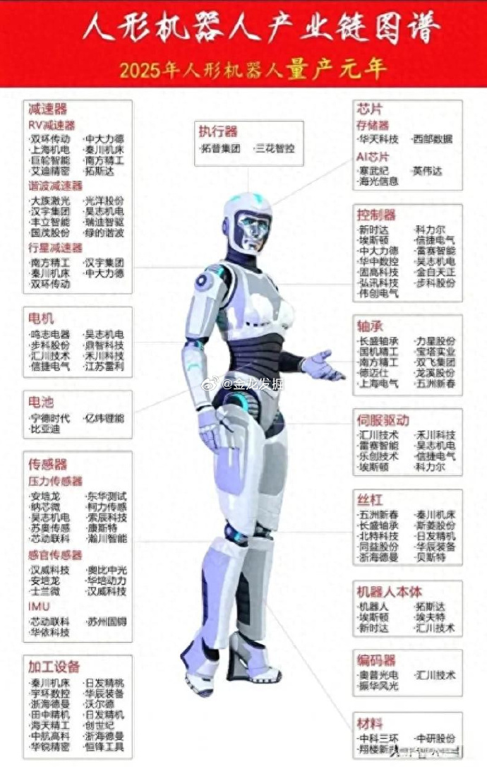 人形机器人离我们的生活还有多远？