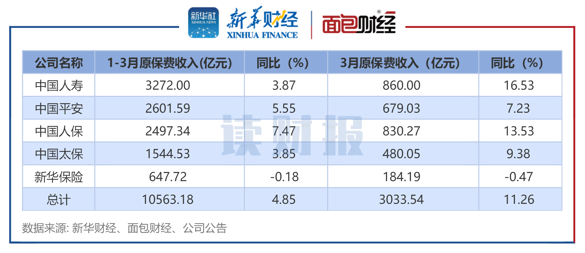 人保财险政银保 ,人保车险_2025年中国自动化机械手行业：新能源与医疗领域新机遇
