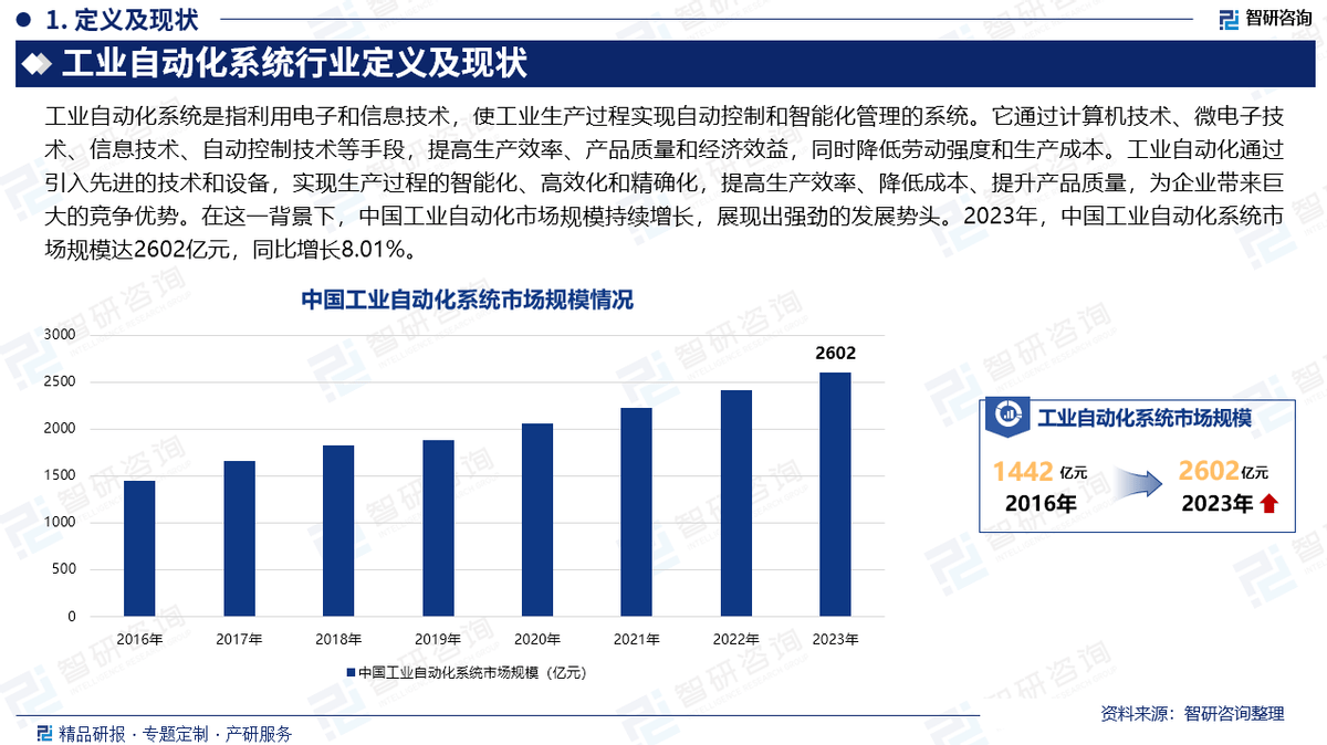 锂电池隔膜行业竞争格局分析与未来发展前景预测，技术突围与市场重构_保险有温度,人保财险政银保 