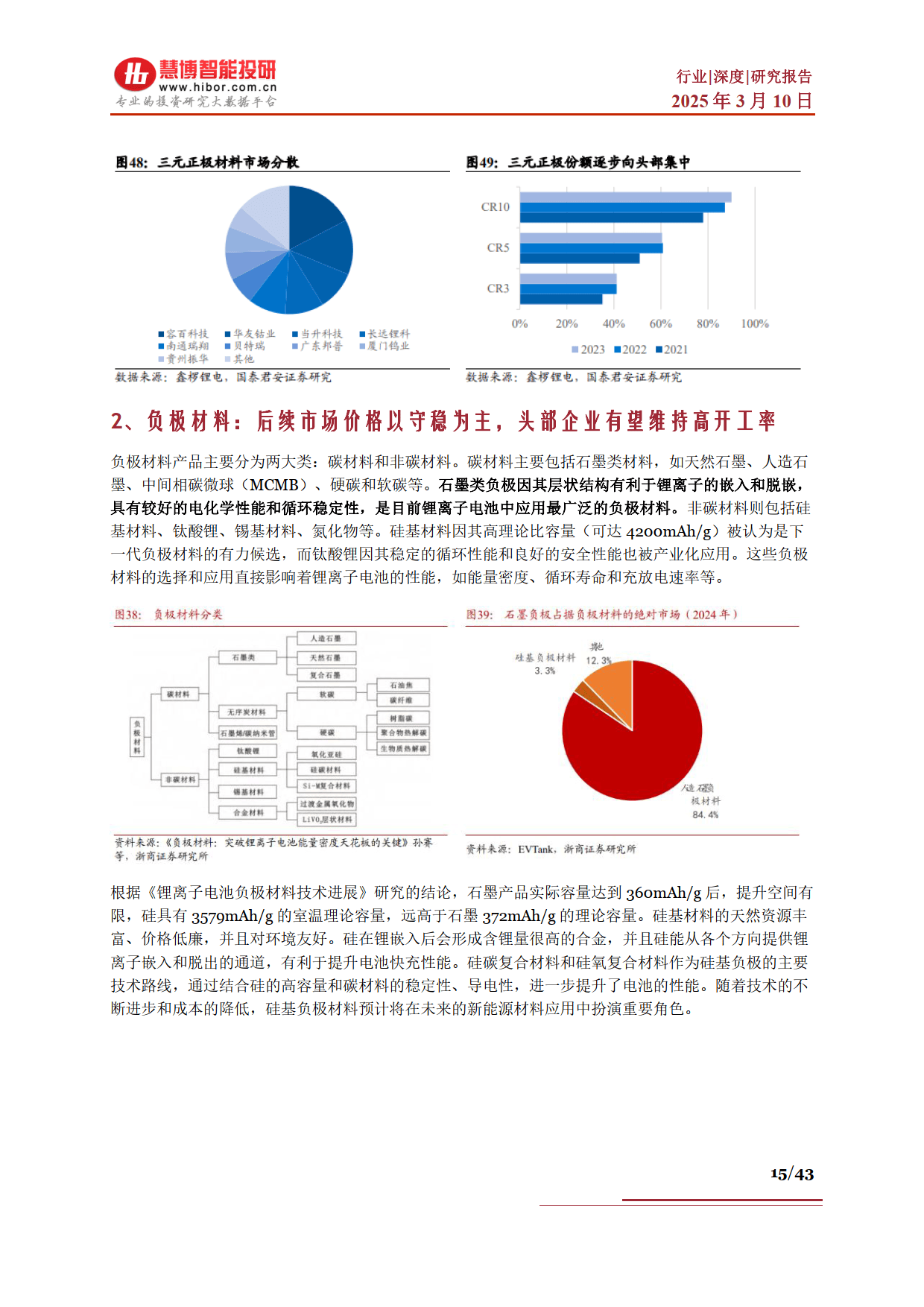 锂电池行业竞争格局分析与未来发展前景趋势预测，新能源汽车+储能双轮驱动_保险有温度,人保车险   品牌优势——快速了解燃油汽车车险
