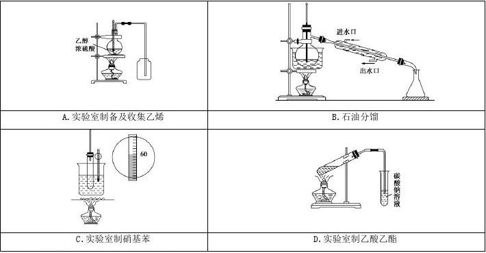 中国化学(601117.SH)：1―7月合同金额合计2248.45亿元