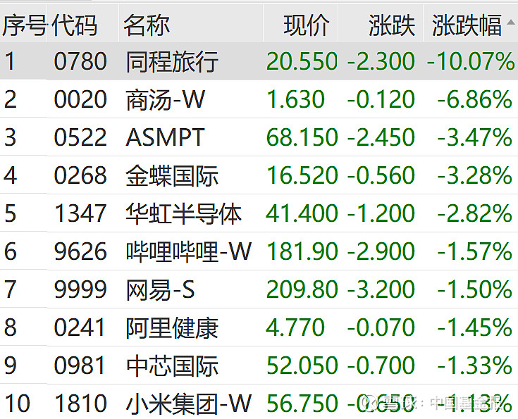 A股，大爆发！新纪录诞生
