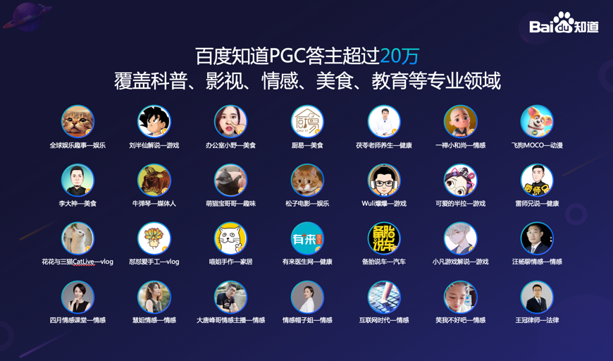 百度换人讲故事