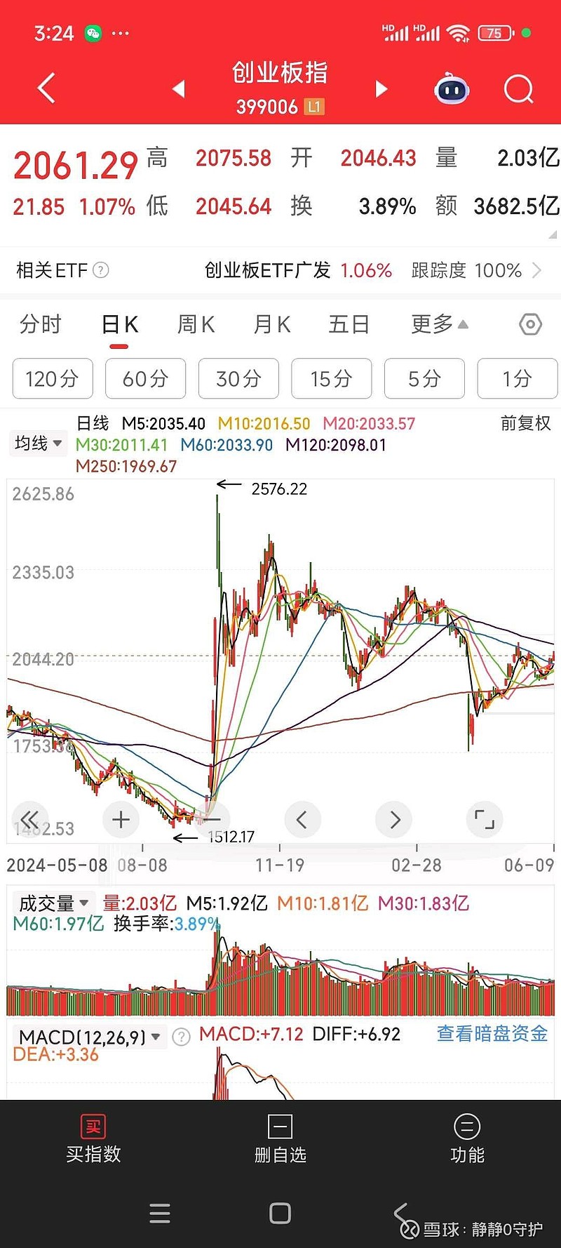 总市值首破100万亿元！A股创十年新高，这次有何不同？