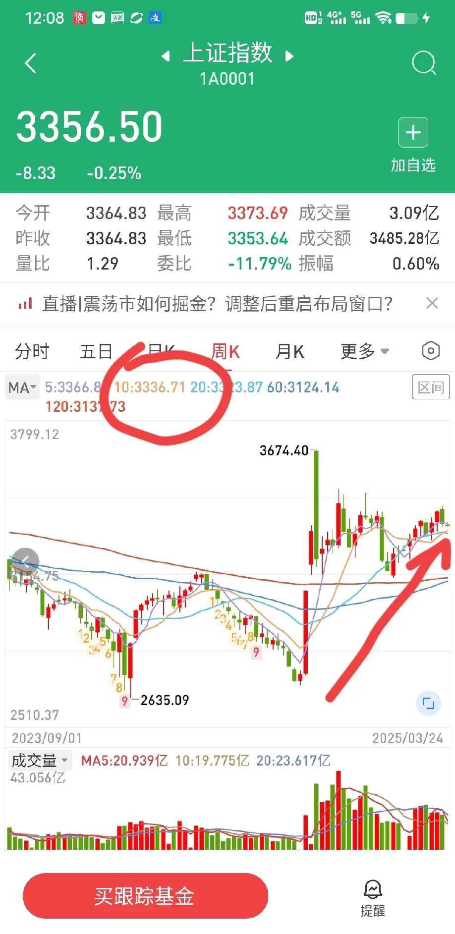 8月18日主力资金流向日报