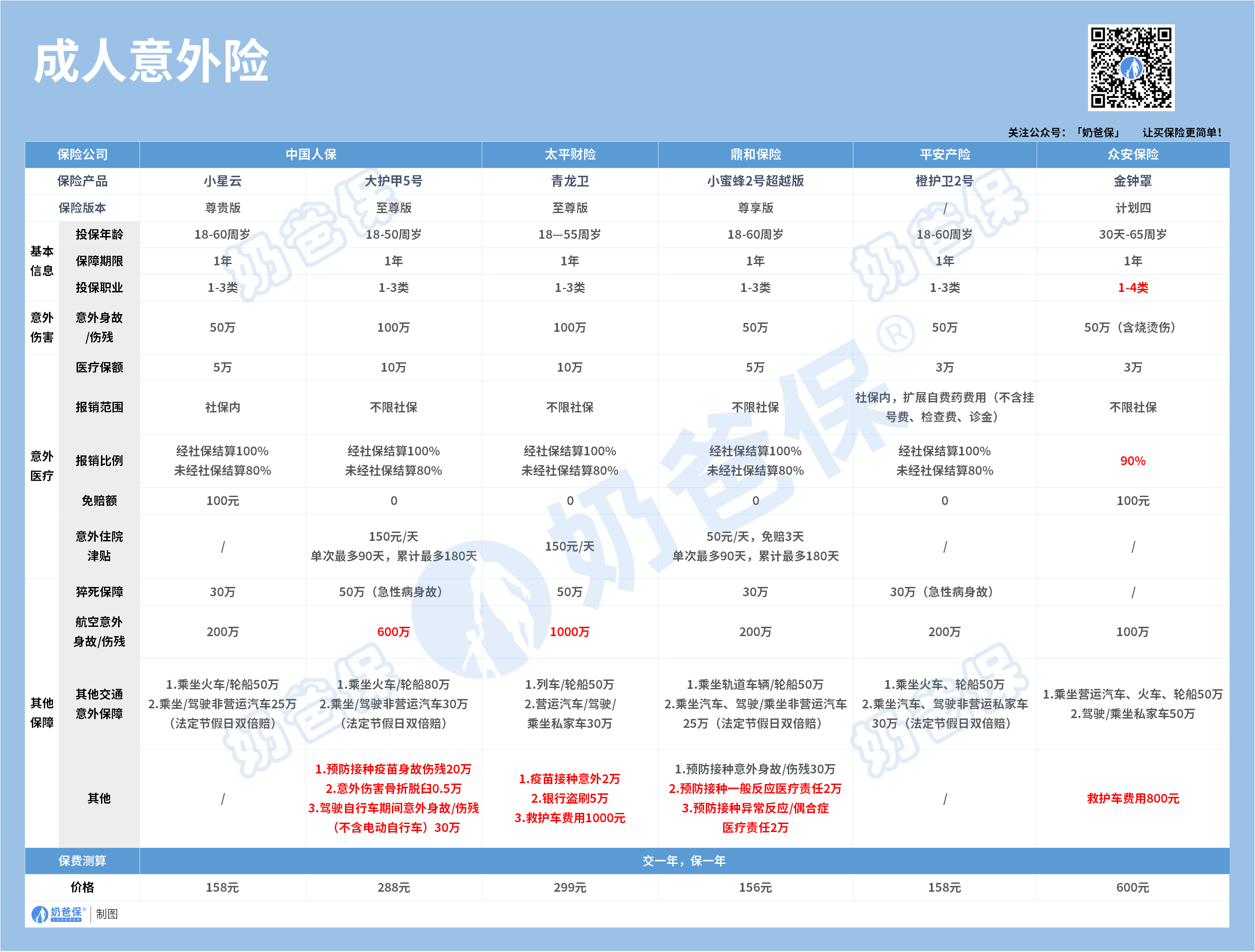 话剧演出行业现状与发展趋势分析2025_人保伴您前行,拥有“如意行”驾乘险，出行更顺畅！