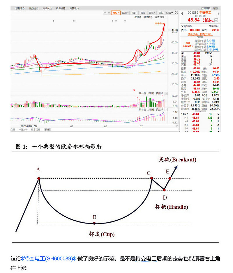 特变电工拟发行80亿元可转债 投建准东20亿Nm3/年煤制天然气项目