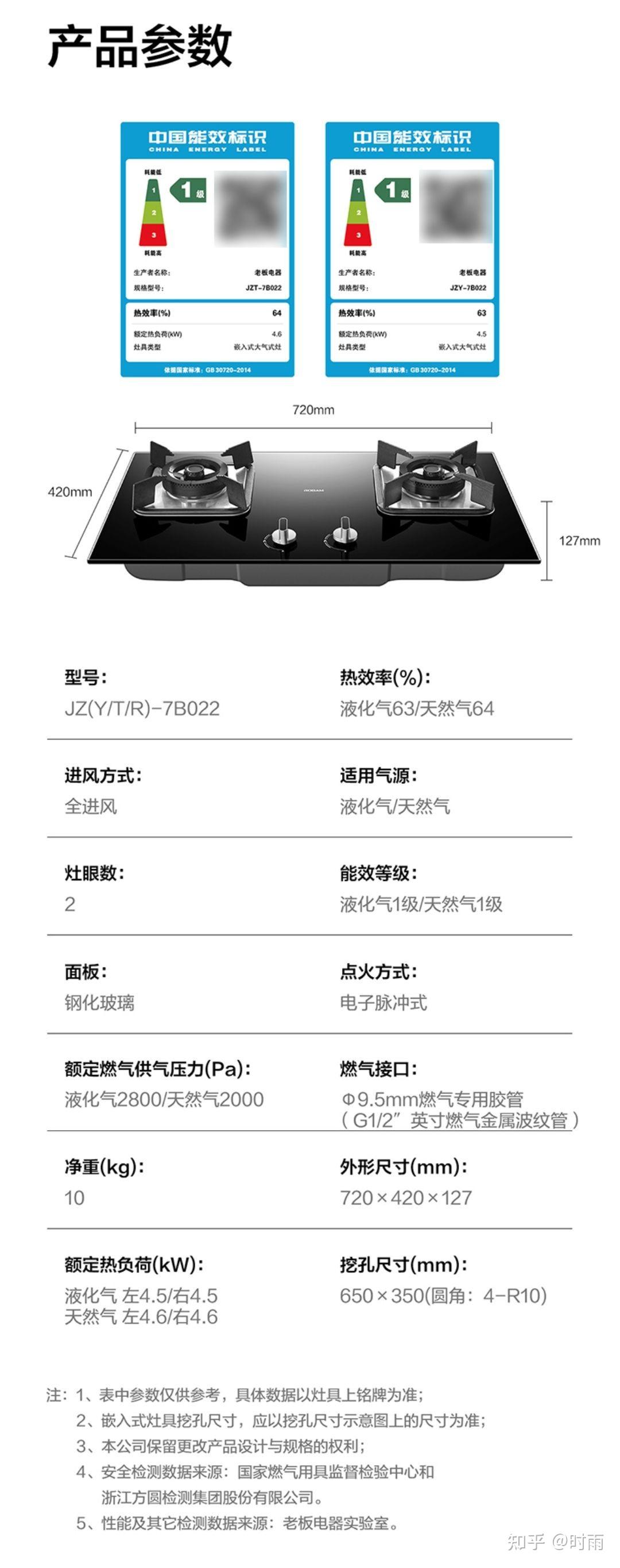 老板电器获得实用新型专利授权：“燃烧器及燃气灶”