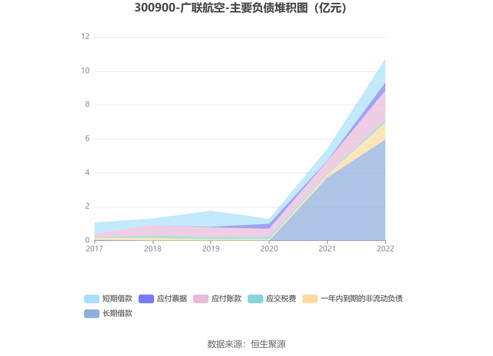 广联航空获得发明专利授权：“一种飞机大尺寸单侧闭角H型梁成型模具及其制备方法”