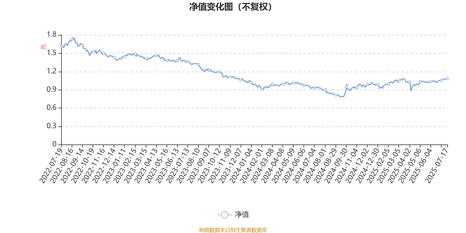 人保车险,拥有“如意行”驾乘险，出行更顺畅！_工程测绘行业现状与发展趋势分析2025