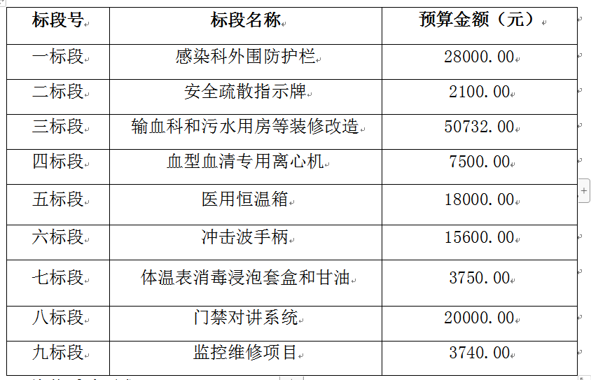 国际复材：公司股份持有人数为74,543人