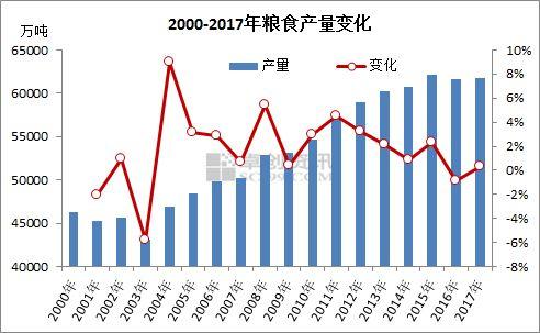 中钨高新：公司股权范围内原材料自给率20%左右