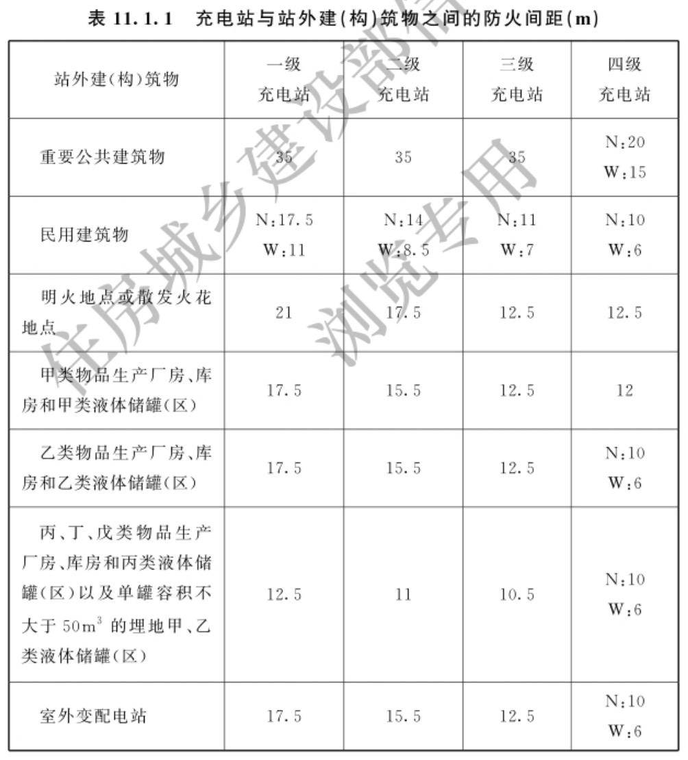 涉及市场流通、节能环保等方面 一批国家标准发布