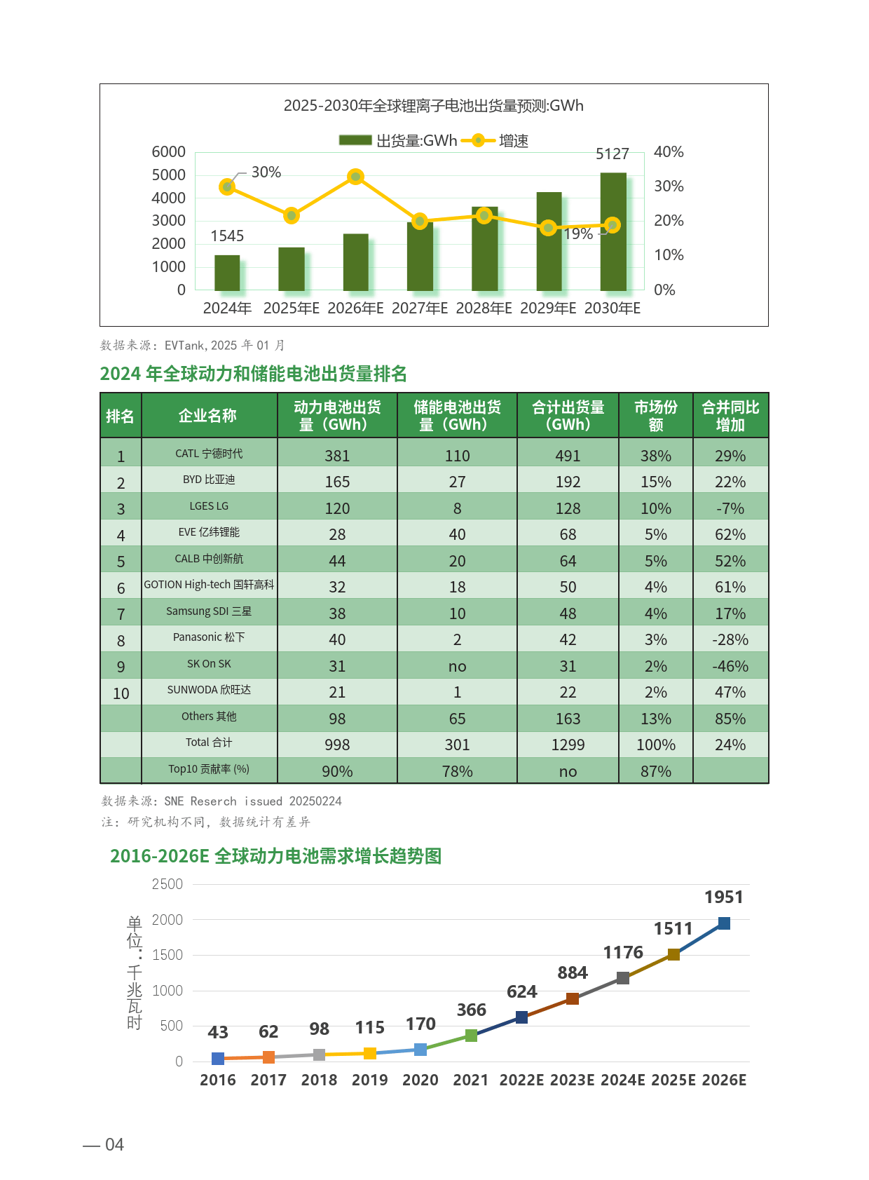 浙江省人工智能应用行业现状与发展趋势分析2025_保险有温度,人保护你周全