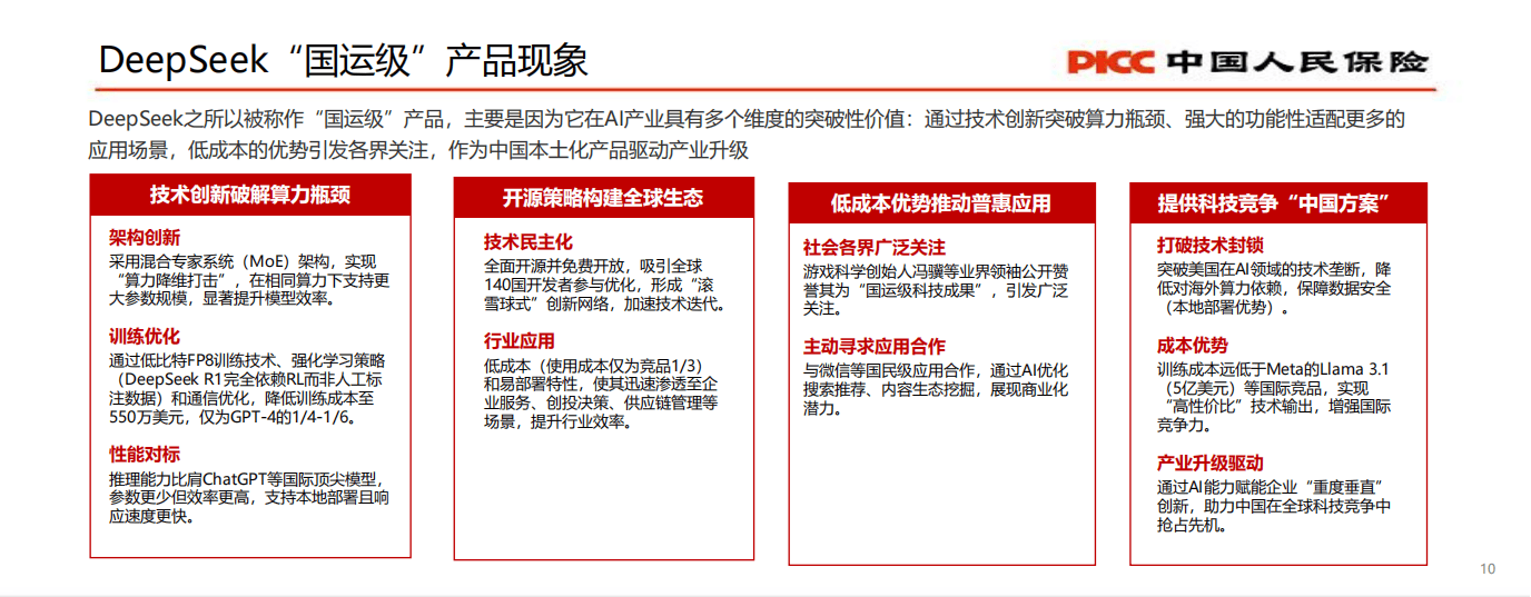 浙江省人工智能应用行业现状与发展趋势分析2025_保险有温度,人保护你周全