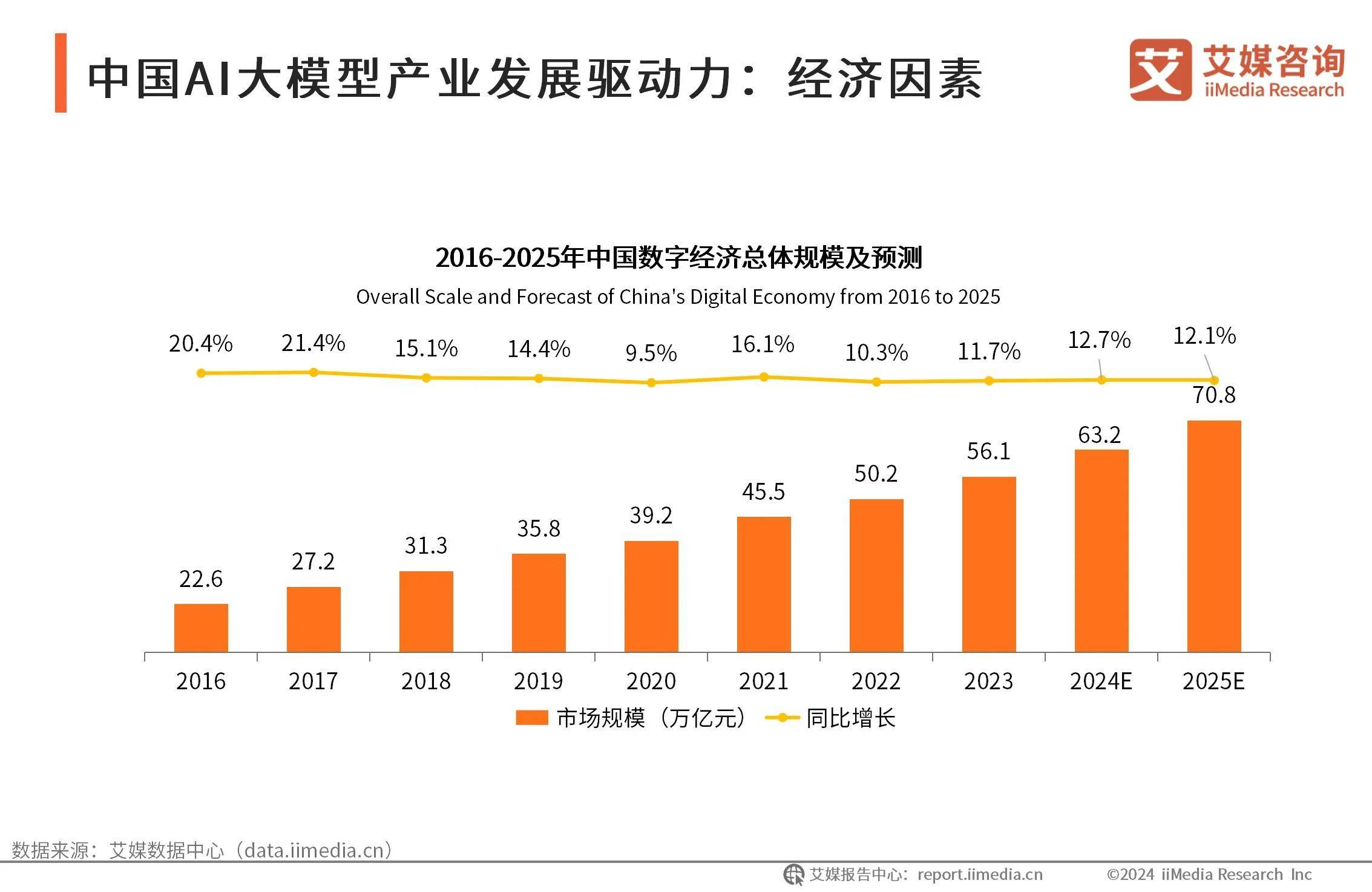 保险有温度,人保财险政银保 _2025年卫星互联网产业发展现状分析及未来趋势展望