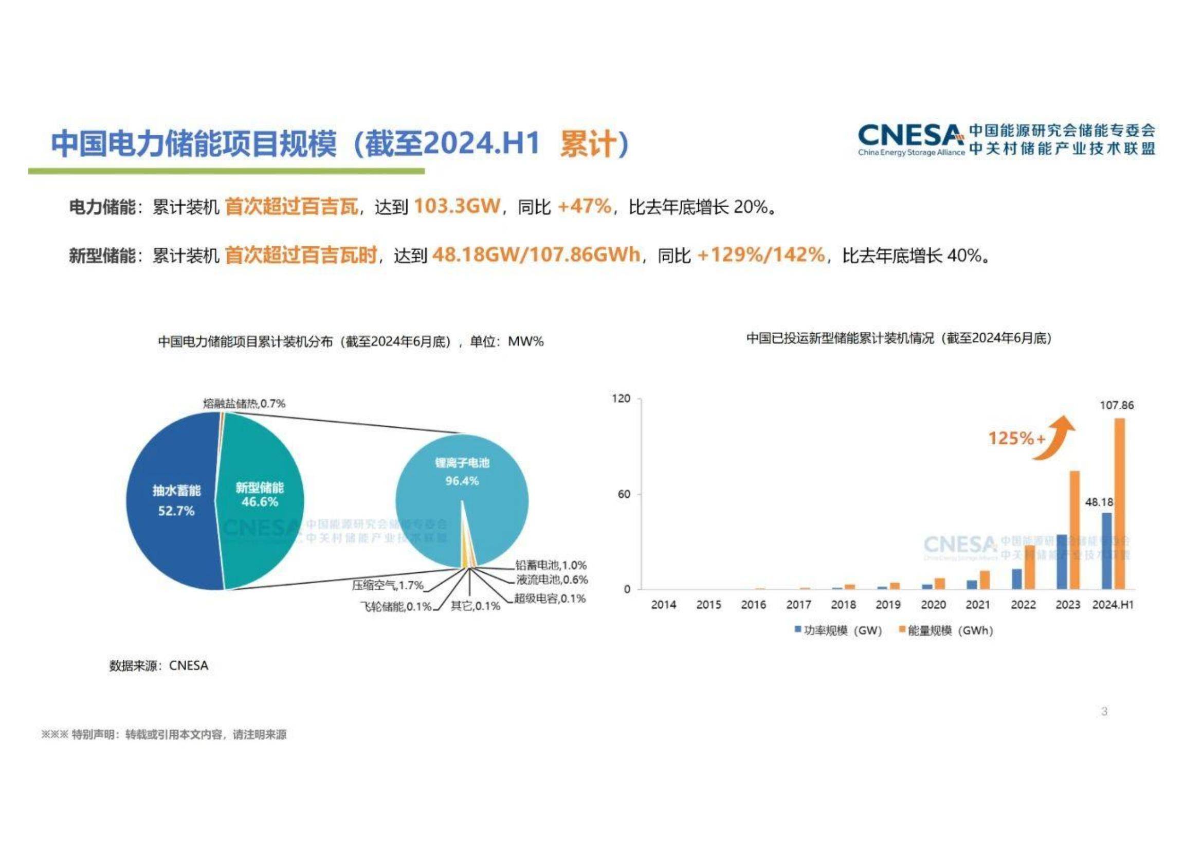 保险有温度,人保财险政银保 _2025年卫星互联网产业发展现状分析及未来趋势展望