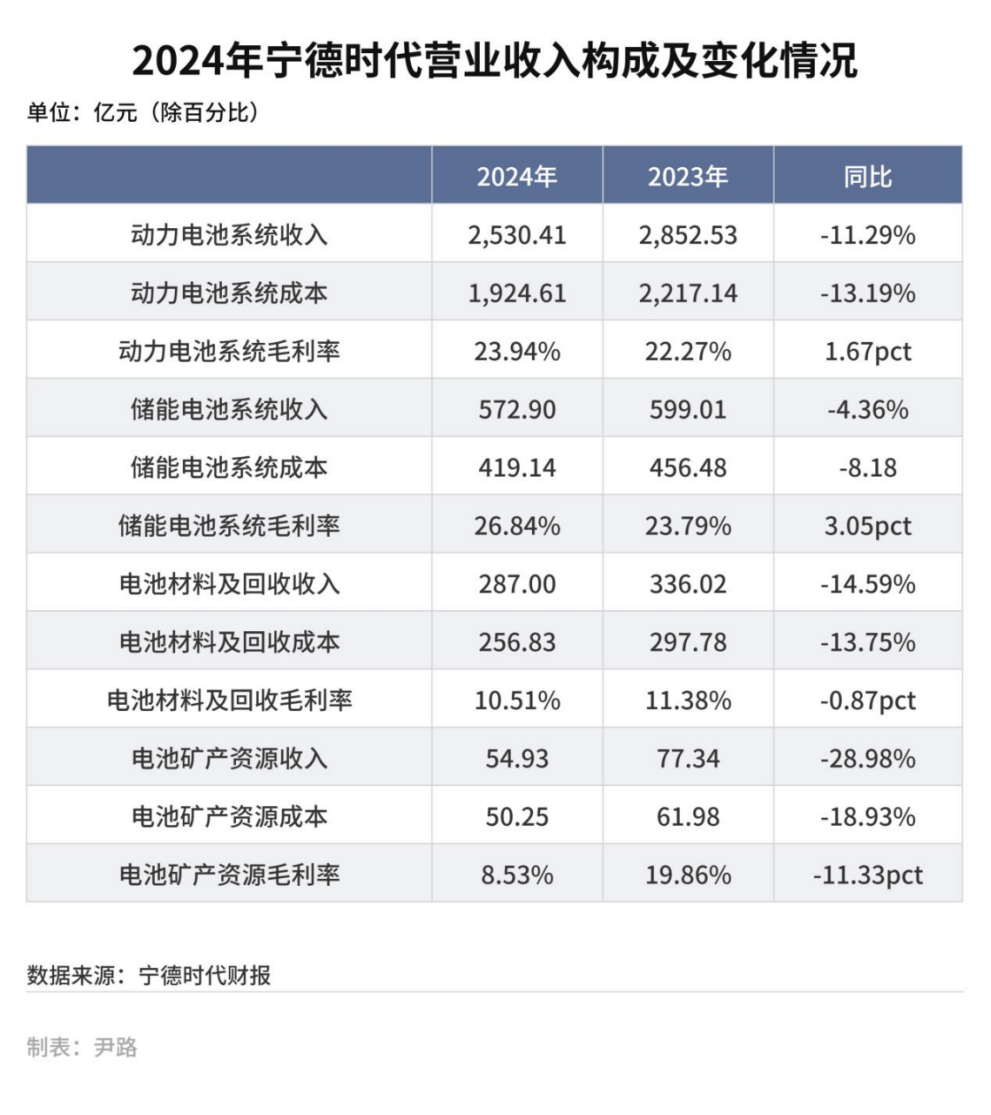 A股现中期分红潮 超140家公司拟派现超千亿元