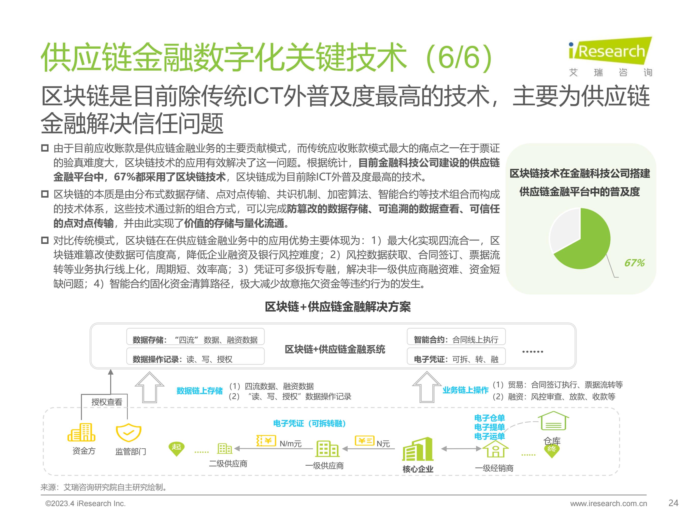 2025卓越数字金融创新案例征集正式启动 四大赛道开启实践探索