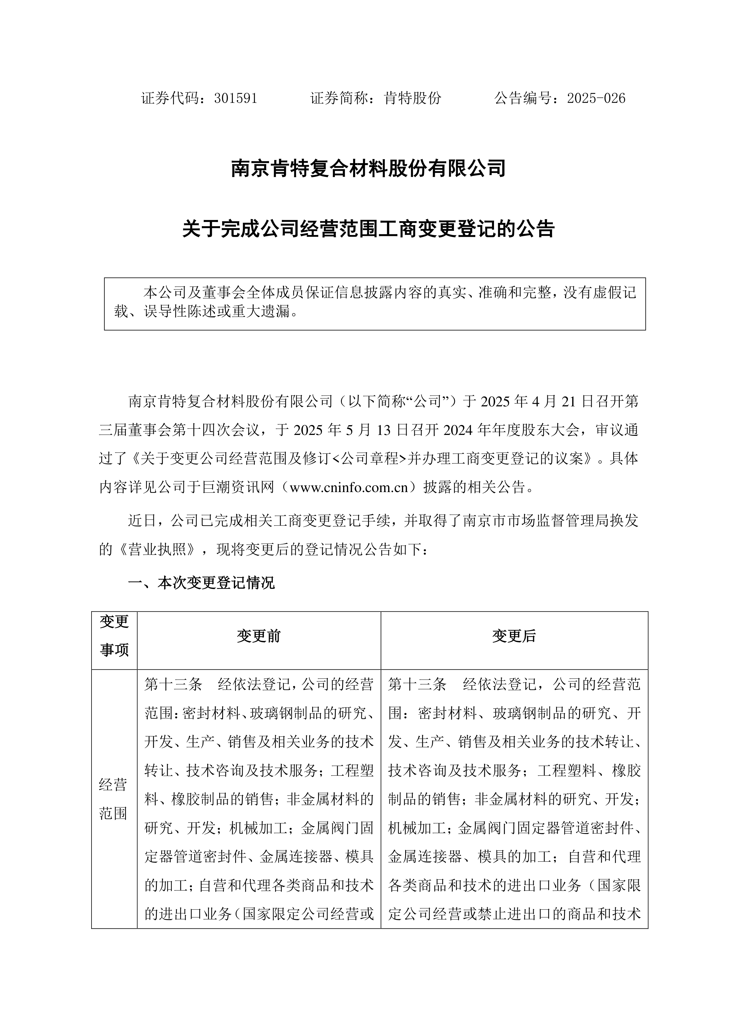 肯特股份最新股东户数环比下降10.62%