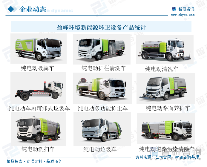 深圳“蜂巢”落地：盈峰环境助力智慧环卫