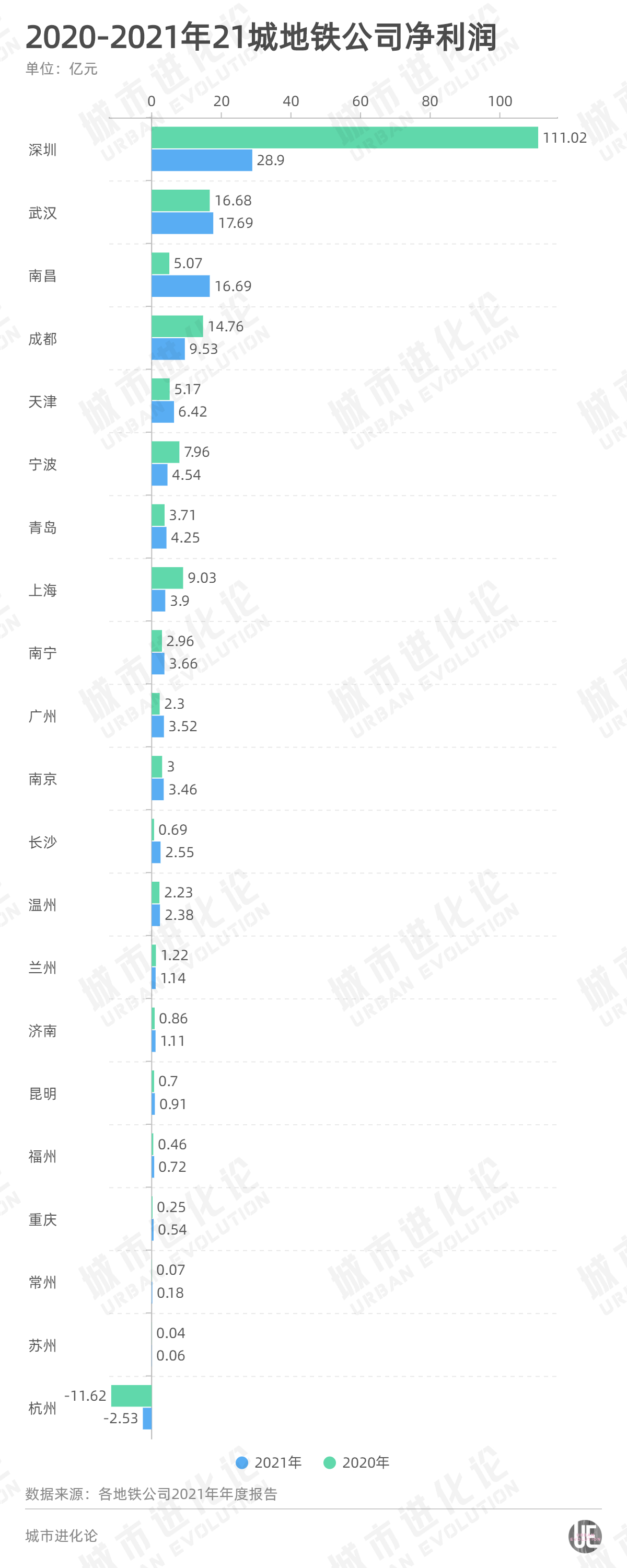 歌尔股份：上半年净利润14.17亿元 同比增长15.65%
