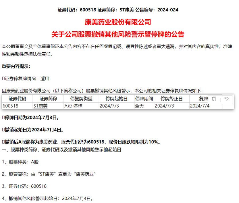 华辰装备最新股东户数环比下降10.30% 筹码趋向集中